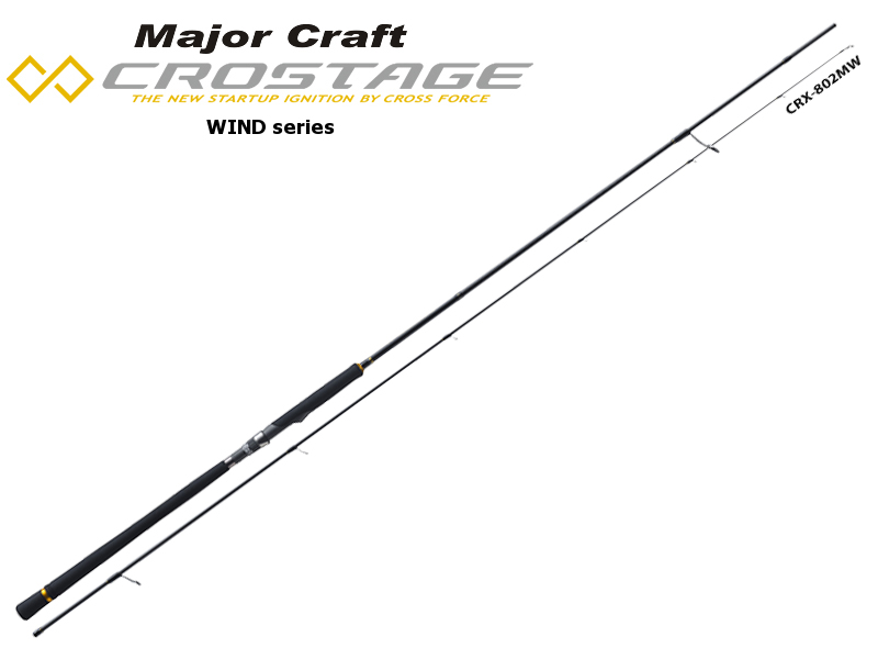 major_crx_wind_product